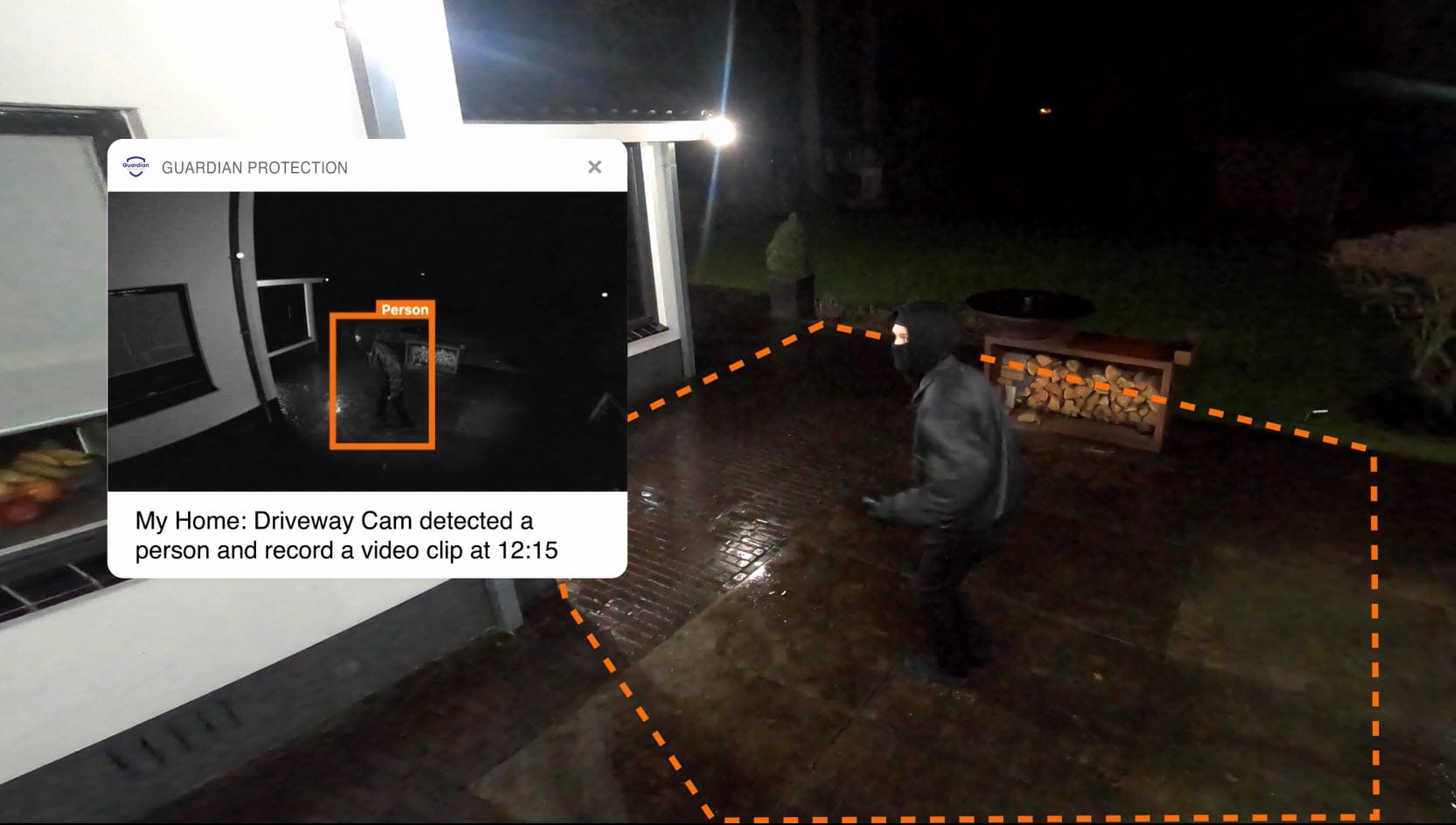 Video Analytics Groundzone