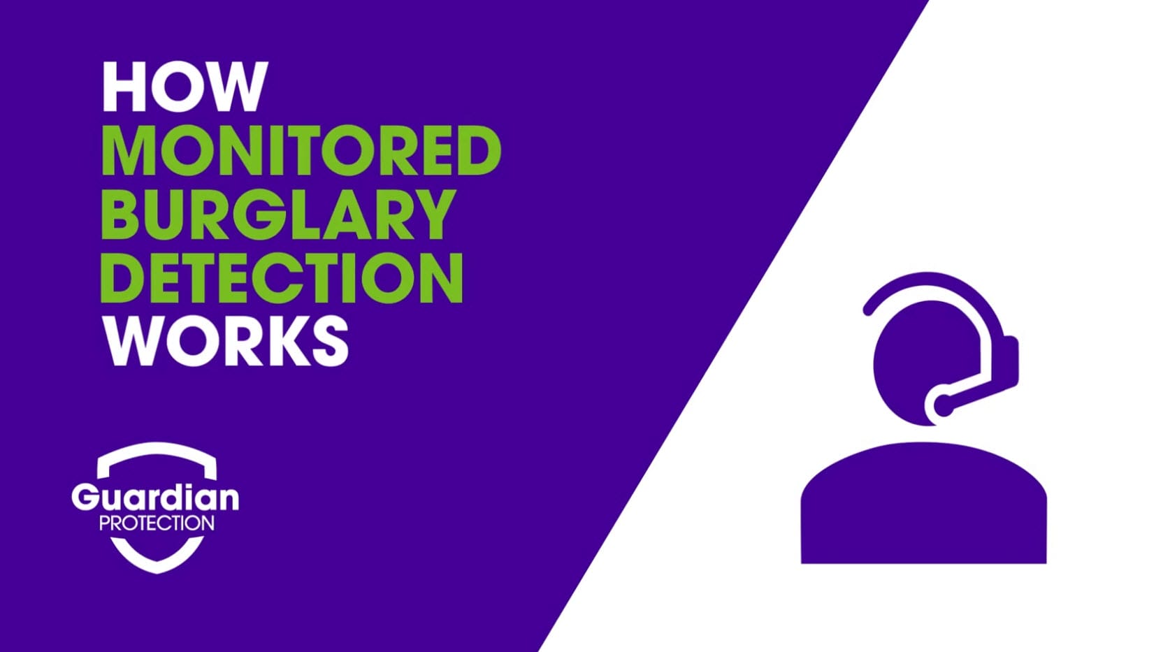 How Monitored Burglary Detection Works