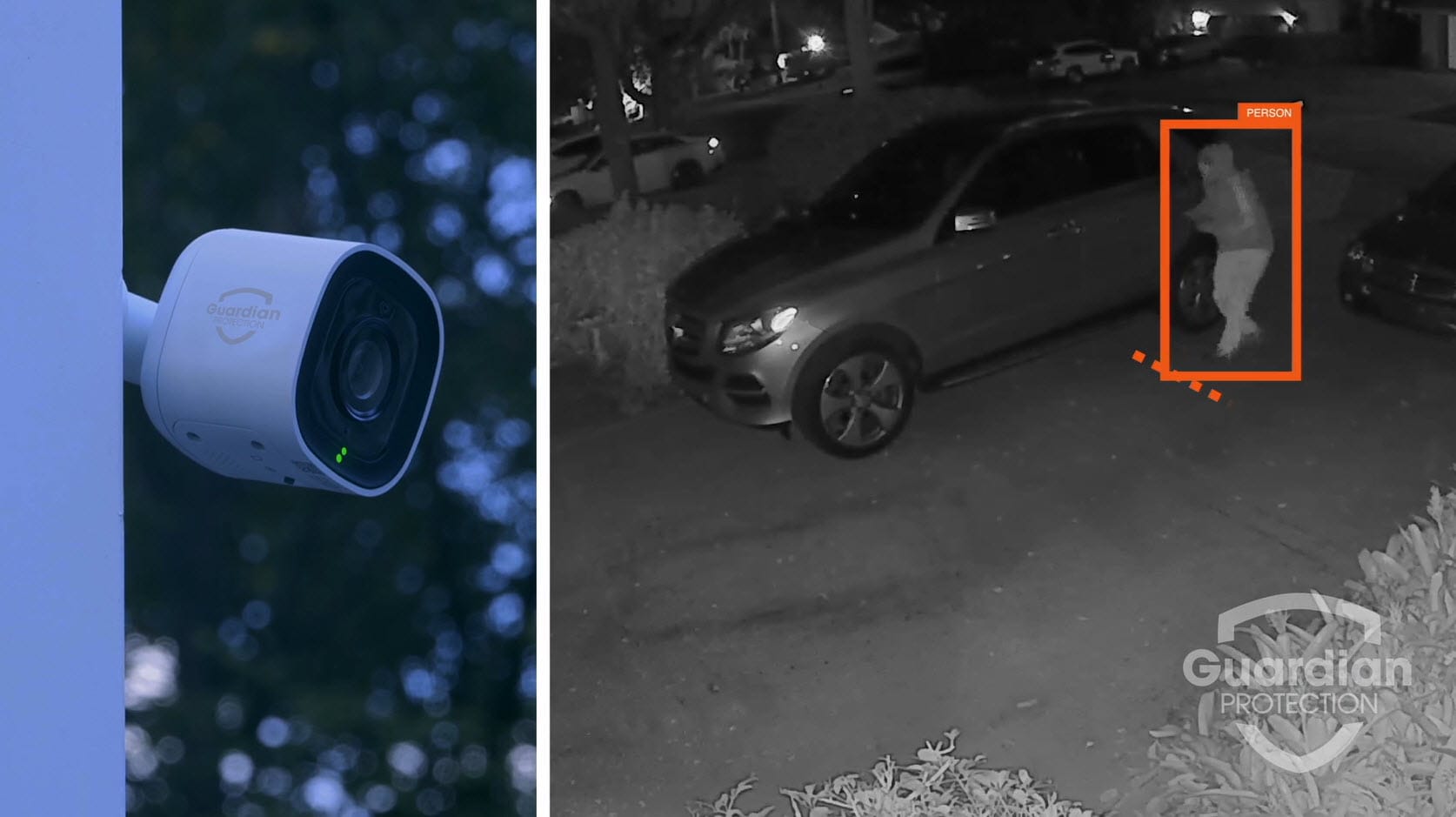 Video Analytics – Perimeter Guard