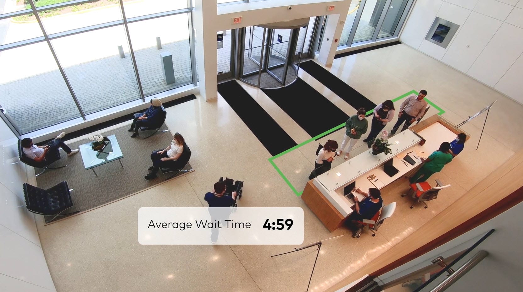 Queue Monitoring