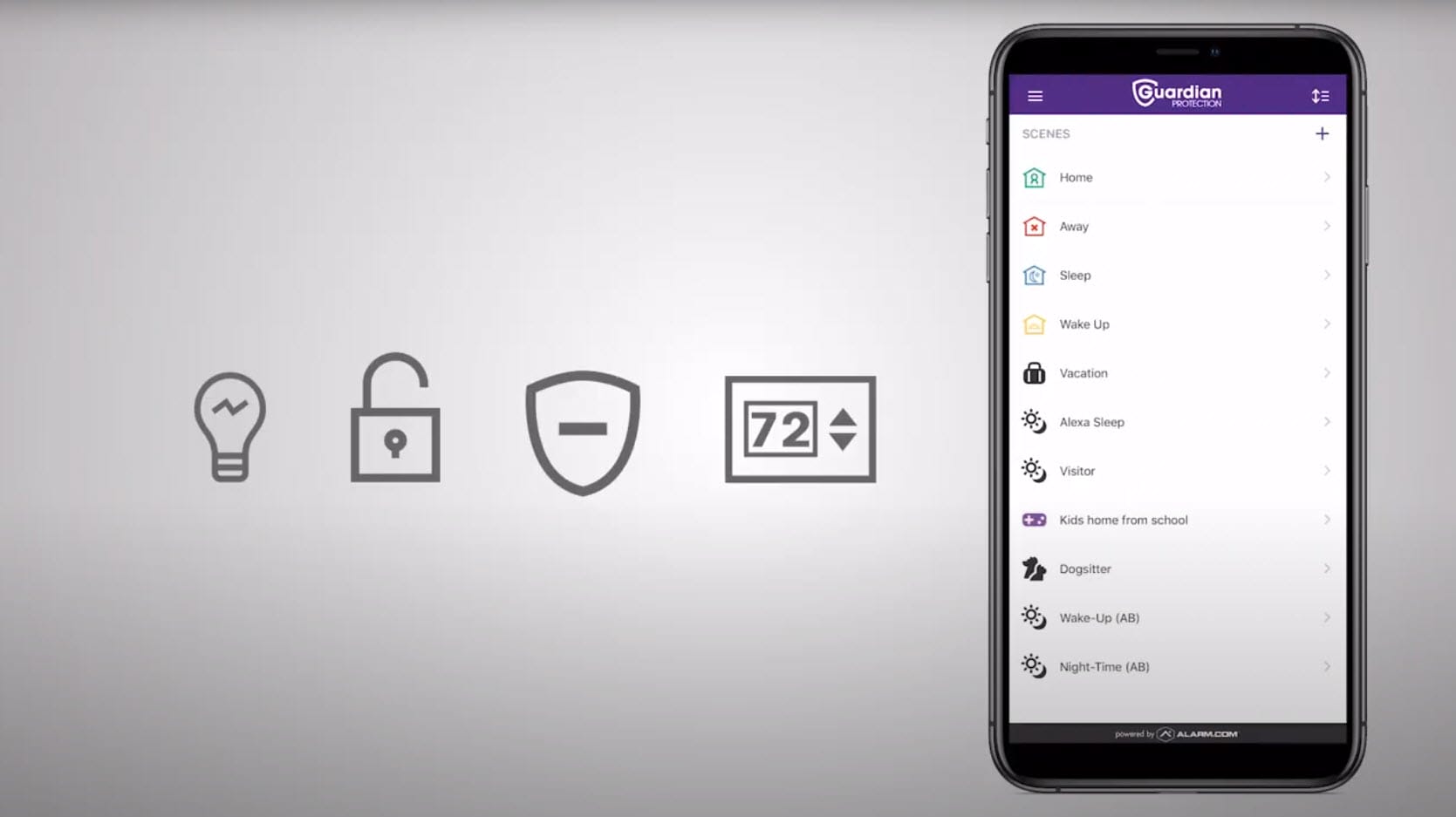 Smart Security At Your Fingertips