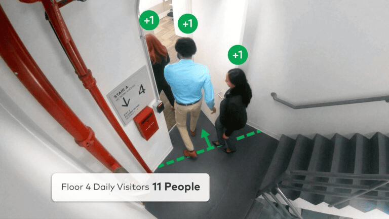 People counter feature on Guardian Protection camera
