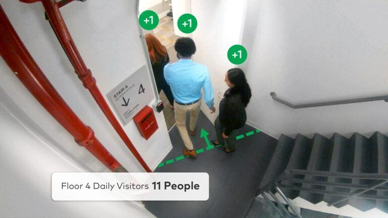 People counting  feature on Guardian Protection security camera